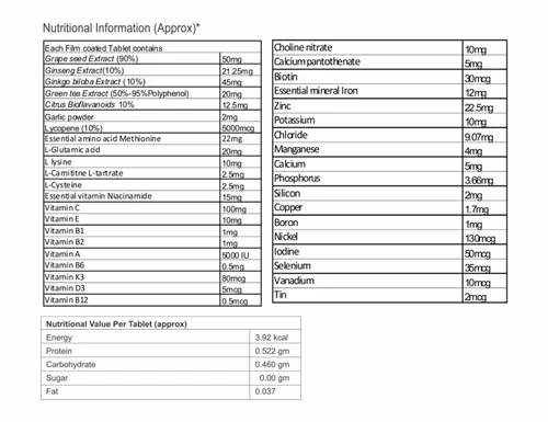 Multivitamin Tablets supplement facts