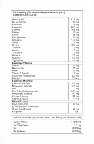 Biotin Tablets supplement facts